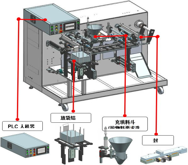 细节图展示