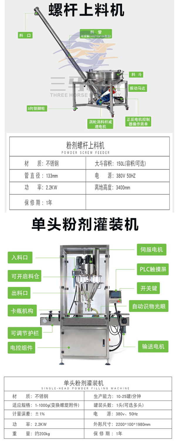 粉末灌装生产线